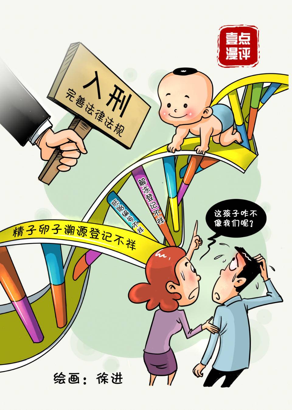 胚胎着床