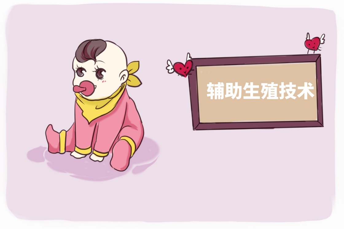 胚胎着床