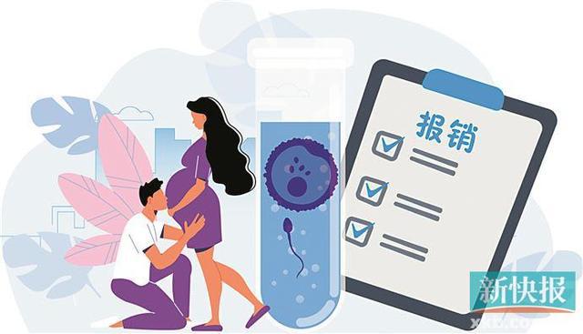 胚胎着床
